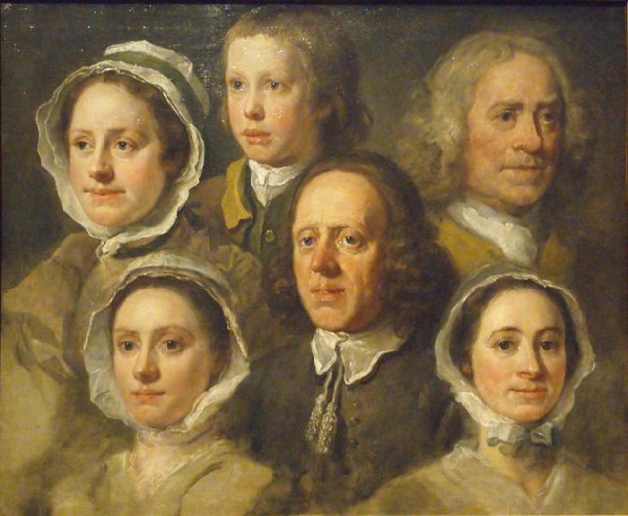  Heads of Six of Hogarth's Servants